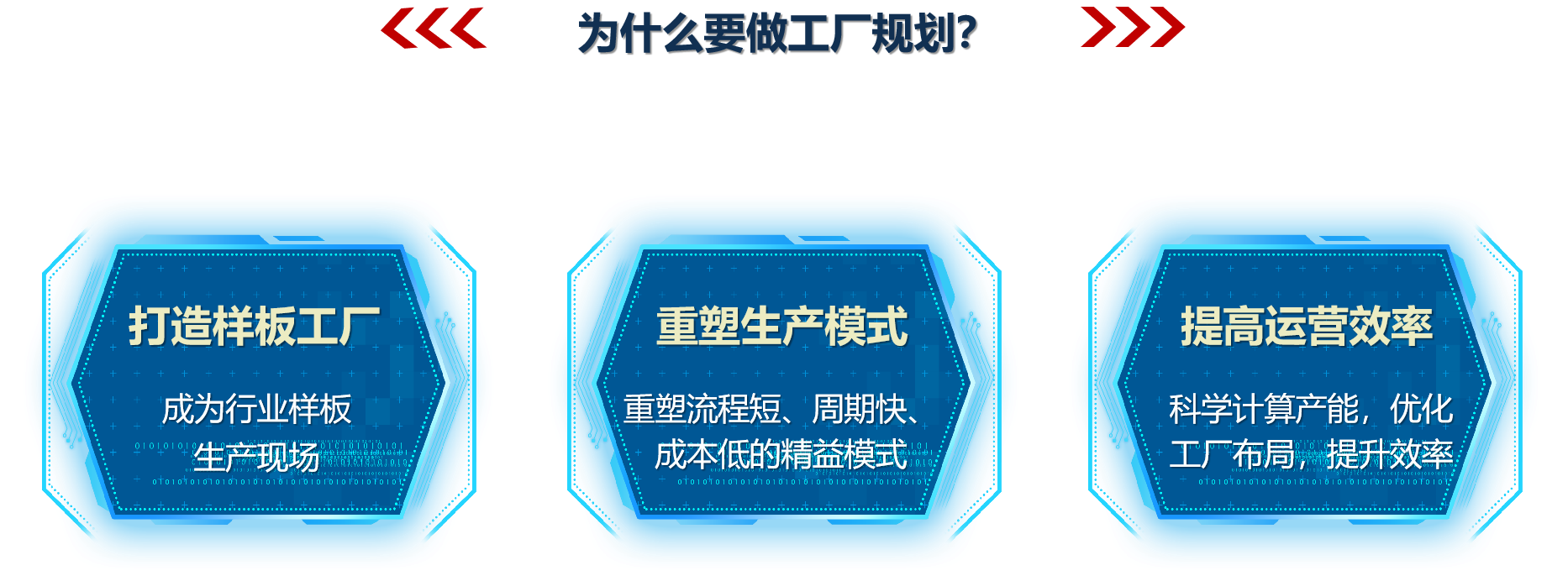 為什么要做工廠規(guī)劃？